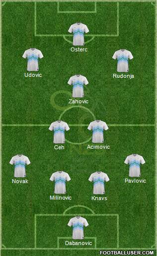 Slovenia 4-2-1-3 football formation