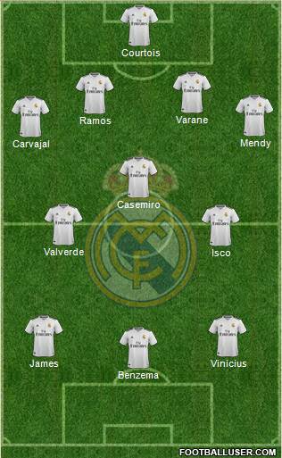 Real Madrid C.F. Formation 2019