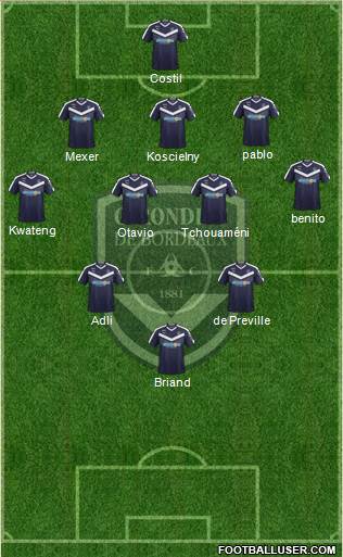 FC Girondins de Bordeaux Formation 2019