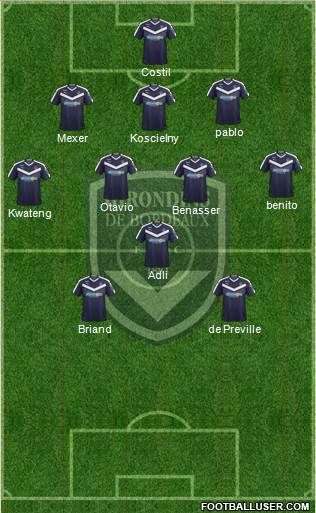FC Girondins de Bordeaux Formation 2019
