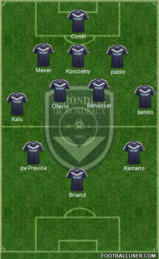 FC Girondins de Bordeaux Formation 2019