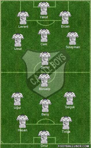 All Boys Formation 2019