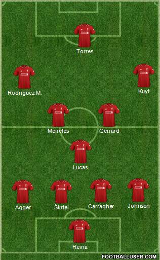 Liverpool Formation 2019