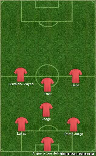 Football Manager Team Formation 2019