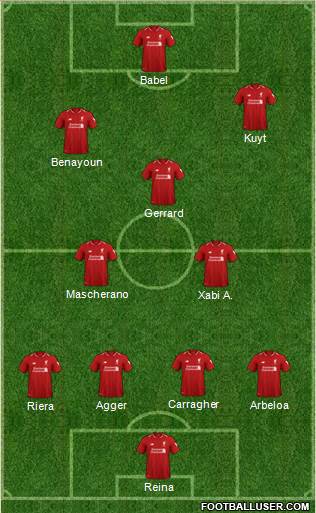 Liverpool Formation 2019