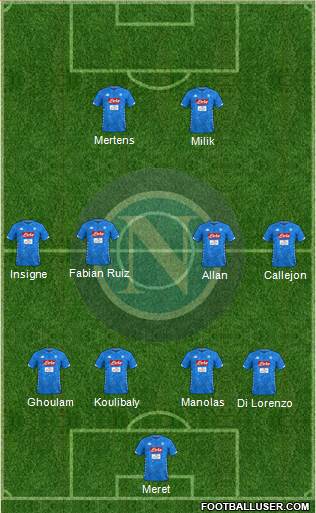 Napoli Formation 2019
