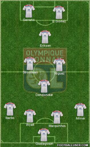 Olympique Lyonnais Formation 2019
