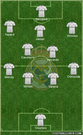 Real Madrid C.F. Formation 2019