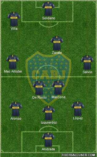 Boca Juniors Formation 2019