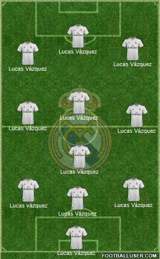 Real Madrid C.F. Formation 2019
