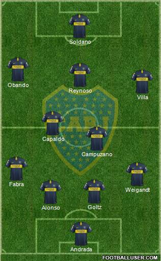 Boca Juniors Formation 2019