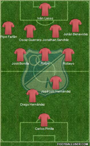 CD Los Millonarios Formation 2019