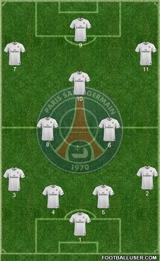 Paris Saint-Germain Formation 2019
