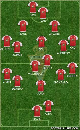 Real Murcia C.F., S.A.D. Formation 2019