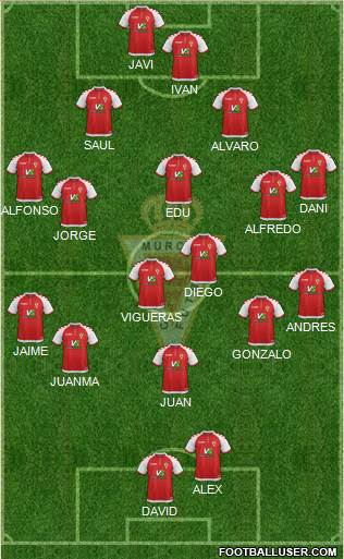 Real Murcia C.F., S.A.D. football formation