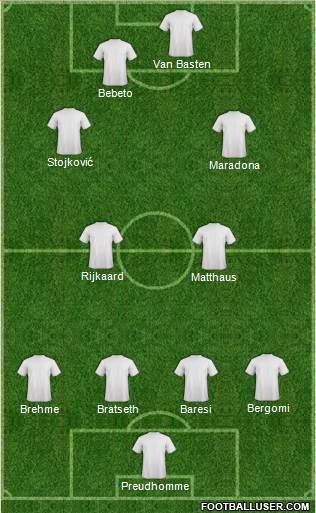 Dream Team Formation 2019
