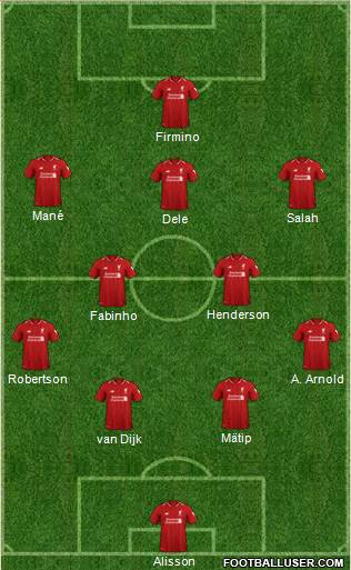 Liverpool Formation 2019