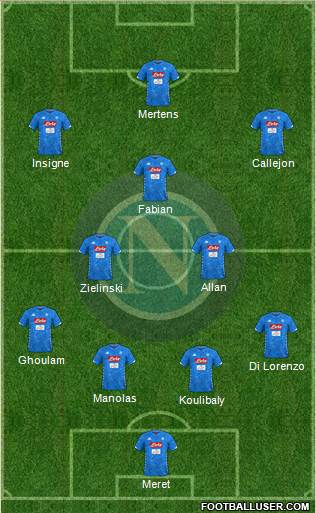 Napoli Formation 2019