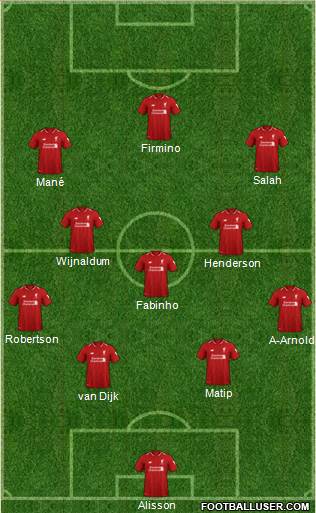 Liverpool Formation 2019