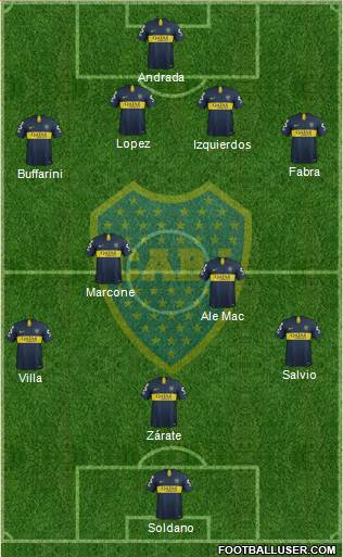 Boca Juniors Formation 2019