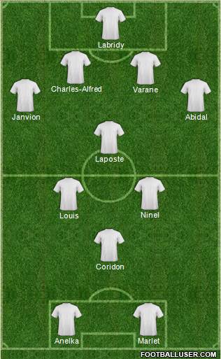 Dream Team Formation 2019