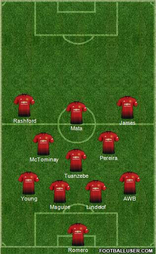 Manchester United Formation 2019