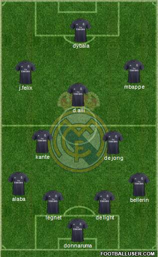 Real Madrid C.F. Formation 2019
