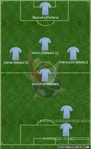 Club Universidad del Futbol Formation 2019