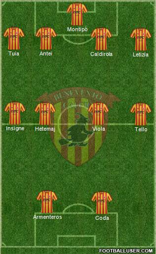 Benevento Formation 2019