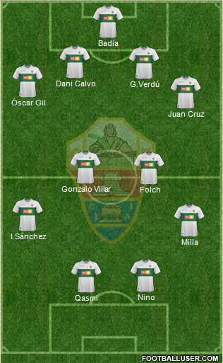 Elche C.F., S.A.D. Formation 2019