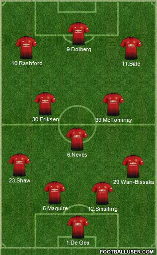 Manchester United Formation 2019