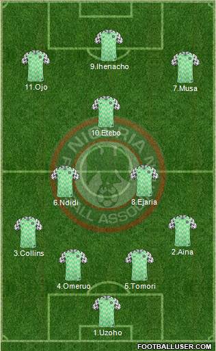 Nigeria Formation 2019