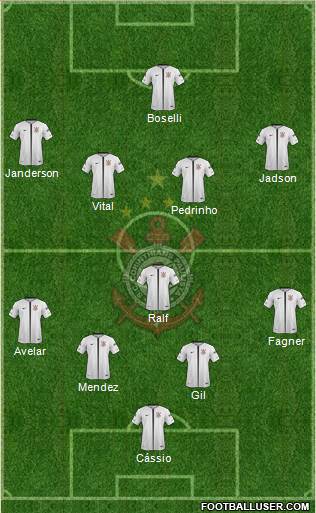 SC Corinthians Paulista Formation 2019