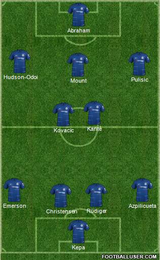 Chelsea Formation 2019