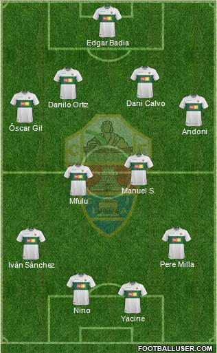 Elche C.F., S.A.D. Formation 2019