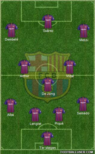F.C. Barcelona Formation 2019