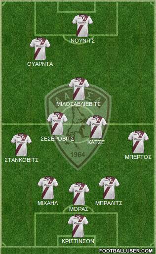 AE Larisa 1964 football formation