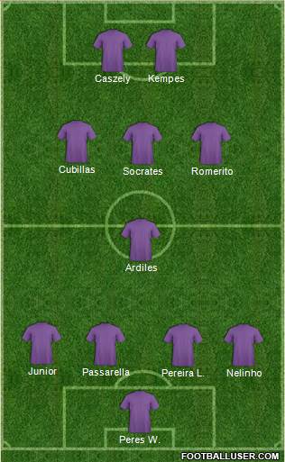 Dream Team Formation 2019