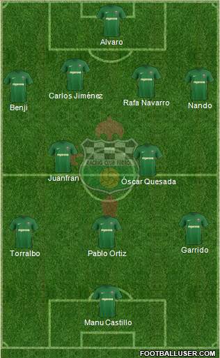 Racing Club de Ferrol S.A.D Formation 2019