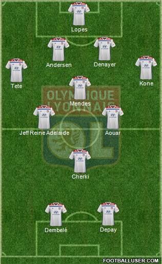 Olympique Lyonnais Formation 2019