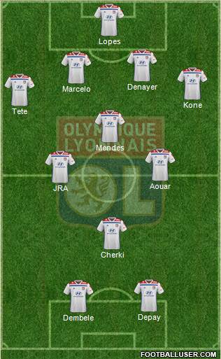 Olympique Lyonnais Formation 2019