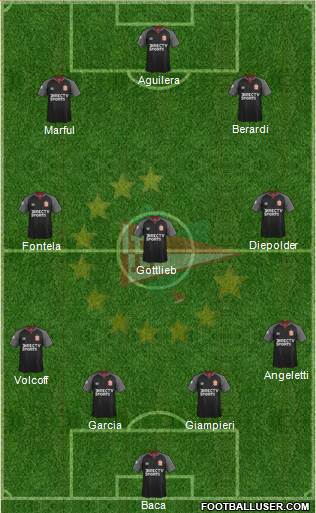 Estudiantes de La Plata Formation 2019