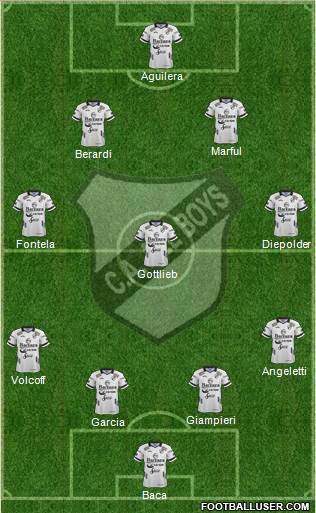 All Boys Formation 2019