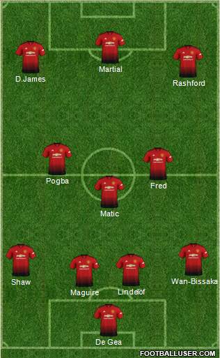 Manchester United Formation 2019