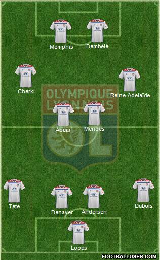 Olympique Lyonnais Formation 2019