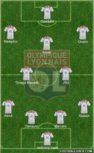Olympique Lyonnais Formation 2019