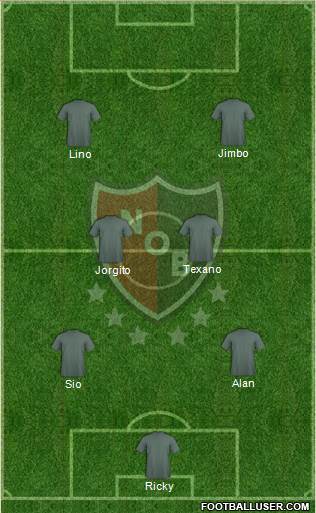 Newell's Old Boys Formation 2019