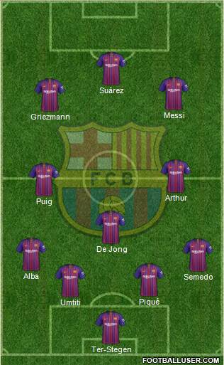 F.C. Barcelona Formation 2019