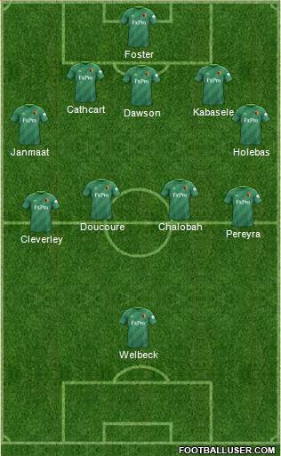 Watford Formation 2019