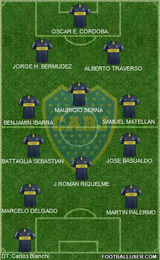 Boca Juniors Formation 2019